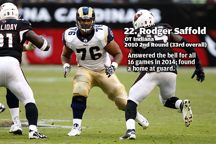22. Rodger Saffold